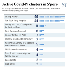 Explore tweets of the straits times @straits_times on twitter. Aqfkwqpj1m2u3m