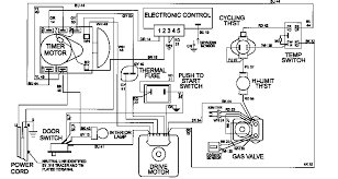 Maytag refrigerator wiring diagram elegant generous true freezer. Maytag Neptune Electric Dryer Wiring Diagram Diagram Design Sources Device Sleepy Device Sleepy Lesmalinspres Fr