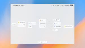 刚试用了OpenAI的新Agent Builder — 这是我的真实看法 : r ...
