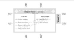 Jun 30, 2021 · este 18 de julio sólo podrán votar en las primarias presidenciales los afiliados a los partidos integrantes de cada pacto e independientes sin afiliación política habilitados para ejercer el derecho a sufragio. Rirg5hlnti1m