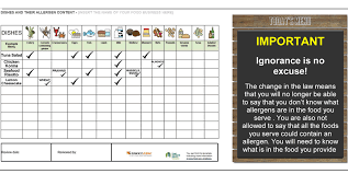 Matrix Template Uk Street Food Catering Business Magazine