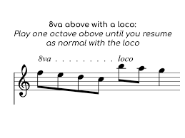 A composer may indicate that a passage is to be performed two octaves higher or lower by including this as an instruction. What Does 8va And 8vb Mean In Music Pianotels Com