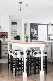 Check spelling or type a new query. 18 Must Haves For Decorating A Farmhouse Kitchen Joyful Derivatives