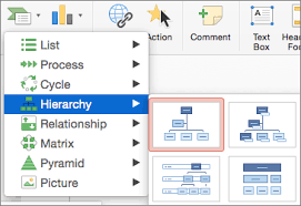 insert hierarchy chart excel bedowntowndaytona com