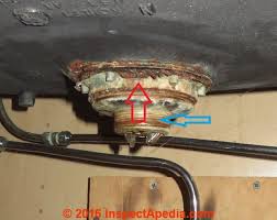 If you notice a leak in yo. How To Repair A Leaky Sink Strainer Drain