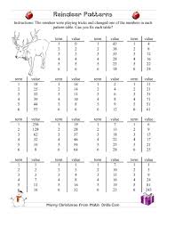 Reindeer Number Patterns Christmas Math Worksheet Christmas Math Worksheets Math Worksheets Holiday Math Worksheets
