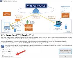 Image result for softether vpn server GUI