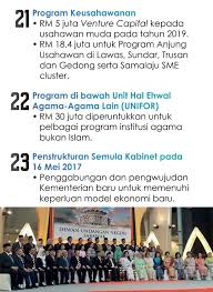Check spelling or type a new query. Sarawak Aritok 9 Jan 2019 Diantara Lain Lain Inisiatif Facebook