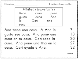 Without reading comprehension, reading, finding and conveying information, important skills to become a successful student and adult, would be impossible. Spring Fling Writing Literacy Activities Reading Worksheets Comprehension Kindergarten Rti Reading Worksheets 2nd Grade Free Worksheet Math Games For 10 Year Olds Free Grade 10 Math Question Papers Kindergartenworksheets4kids Everyday Math Examples