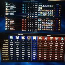 I Love Being A Vamana Main I Can Literally Go Full Protection Or Damage And Rip The Enemy Team To Shreds Smite Items, runes, skill order, and summoner spells. and rip the enemy team to shreds