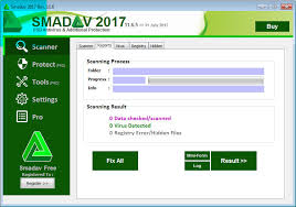 Pengertian Smadav Dan Fungsinya