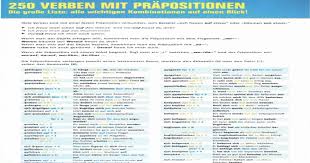 250 Verben Mit Prapositionen German Language Learning Learn German German Language