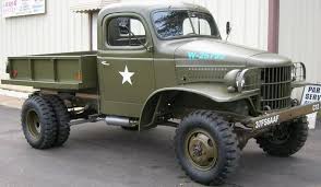Image result for Provencal Green 1941 Dodge