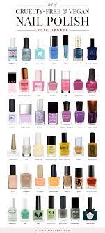 A comprehensive guide to ten spectacular nail polishes you can buy online in the uk this year. Vegan Options At Nailpolishcanada Com Elephant In The Room Best Nail Polish Brands Nail Polish Brands Free Nail Polish