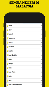 Jadual rasmi berbuka puasa dan imsak akan dikeluarkan oleh jabatan kemajuan islam malaysia (jakim) dengan kerjasama jabatan mufti negeri kedah. Waktu Berbuka Puasa Imsak 2020 Fur Android Apk Herunterladen