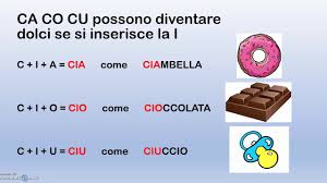 We did not find results for: Cia Cio Ciu Gia Gio Giu Youtube