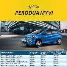 Berikut merupakan harga kereta perodua tahun 2019 dengan tepat serta padat. Harga Perodua Myvi 2021 Jumlah Ansuran Bulanan
