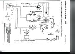 Diagrama evinrude johnson 67 68 40hp. Yamaha Trim Sender Wiring Ribnet Forums