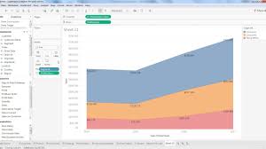 Tableau Tutorial 22 How To Create Area Chart In Tableau Tableau Area Chart