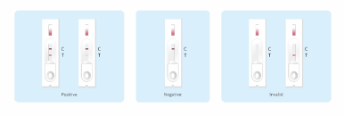 The coronavirus (antigen) ag rapid test cassette (swab) can detect acute infection in a fraction of the time as a molecular (pcr) test and are far less expensive. Sars Cov 2 Ag Diagnostic Test Kit Colloidal Gold Products Detail