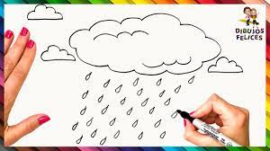 Test de la persona bajo la lluvia forma correcta y explicada ¿te parece complicado psicología cómo dibujar a una persona bajo la lluvia en una entrevista de trabajo seguir estos. Como Dibujar La Lluvia Paso A Paso Dibujo De Nube Con Lluvia Youtube
