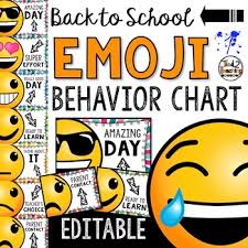 Emoji Behavior Chart Editable Back To School Classroom Decor