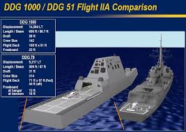 Us Navy Ddg 1000 Tumblehome Hull Zumwalt Class Destroyer Uss Zumwalt Navy Ships Hull