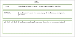 Check spelling or type a new query. Struktur Teks Prosedur Pengertian Kaidah Dan Contoh Lengkap