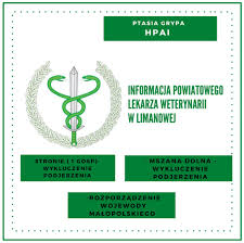 Novinky u zvířat, připravované akce a mnoho dalších aktuálních informacích. Ptasia Grypa Hpai Aktualne Rozporzadzenie Wojewody Aktualnosci