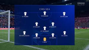 Fifa 20 ratings for fc bayern münchen in career mode. We Simulated Bayern Munich Vs Chelsea To See What Could Have Happened In Champions League Clash Football London