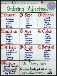 Ordering Adjectives Anchor Chart Order Of Adjectives Adjective Anchor Chart Adjectives