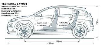 Maybe you would like to learn more about one of these? 2019 Hyundai Kona Electric Review Real World Range And Performance Tested Autocar India