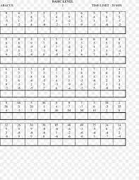 Soroban sheets involve some pictures that related each other. Mental Abacus Worksheet Mathematics First Grade 1700x2200px Math Worksheets Favpng Icon High School Curriculum Order Skills Review Jaimie Bleck