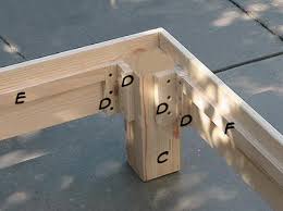 In this outdoor garden daybed review, we've compared design, comfort, adjustability and cost. Home Dzine Home Diy Diy Garden Day Bed