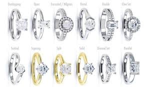 Wedding Ring Setting Styles Wedding