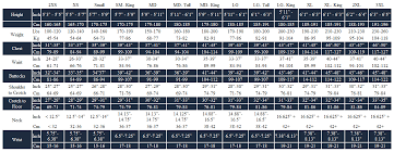 39 Abiding Dry Suit Size Chart