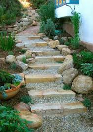 Pin By Robin Everett On Garden Design Ideas In 2020 Garden Stairs Garden Steps Backyard Landscaping