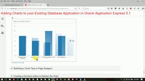 Tutorial On Adding Charts To Your Existing Database