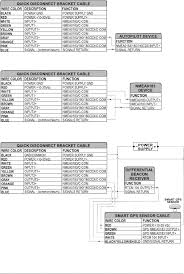 Handleiding Interphase Chart Master 11 Cvs Plus Pagina 76