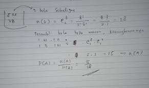 We did not find results for: Sebuah Kotak Berisi 5 Bola Merah Dan 3 Bola Biru Dari Dalam Kotak Tersebut Akan Di Ambil 2 Bola Brainly Co Id