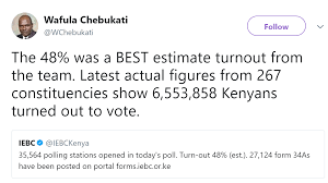 Will not validate your application if you are. No More Poll Extension After Saturday Chebukati Says Talk Africa