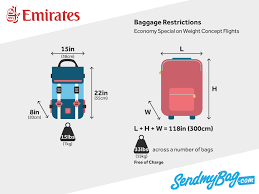 emirates baggage allowance for hand luggage checked