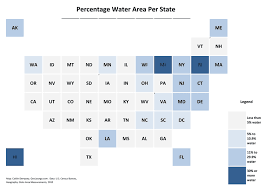 which states have the highest percentage of water area