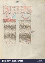Chart Virgil Master French Active About 1380 1420