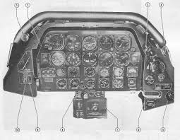 Elke dag worden duizenden nieuwe afbeeldingen van hoge kwaliteit toegevoegd. North American T 28 Trojan Cockpit Layout
