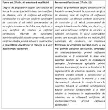Direcția urbanism, cadastru și gestionare teritoriu. Juridice