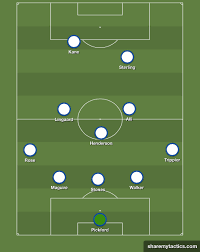 Češi berou až 4x méně! Predstaveni Ucastniku Ms 2018 Anglie Eurofotbal Cz