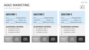 Agile Marketing Powerpoint Template Agile Marketing Powerpoint Templates Powerpoint