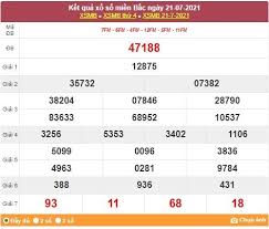 Chương trình trực tiếp quay thưởng kết quả xổ số kiến thiết việt nam xổ số miền nam 16h15', xổ số miền bắc 18h00', xổ số miền trung 17h15'. Káº¿t Quáº£ Xsmb Ngay 22 7 2021 Dá»± Ä'oan Soi Cáº§u Trá»±c Tiáº¿p Xá»• Sá»' Miá»n Báº¯c Hom Nay Thá»i Ä'áº¡i
