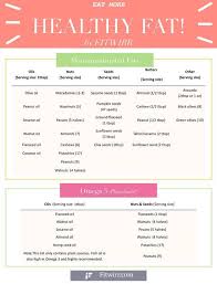 Pin On Tummy Fat Exercises